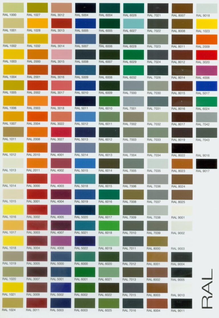 RAL Color Chart – Hurricanemanagementgroup